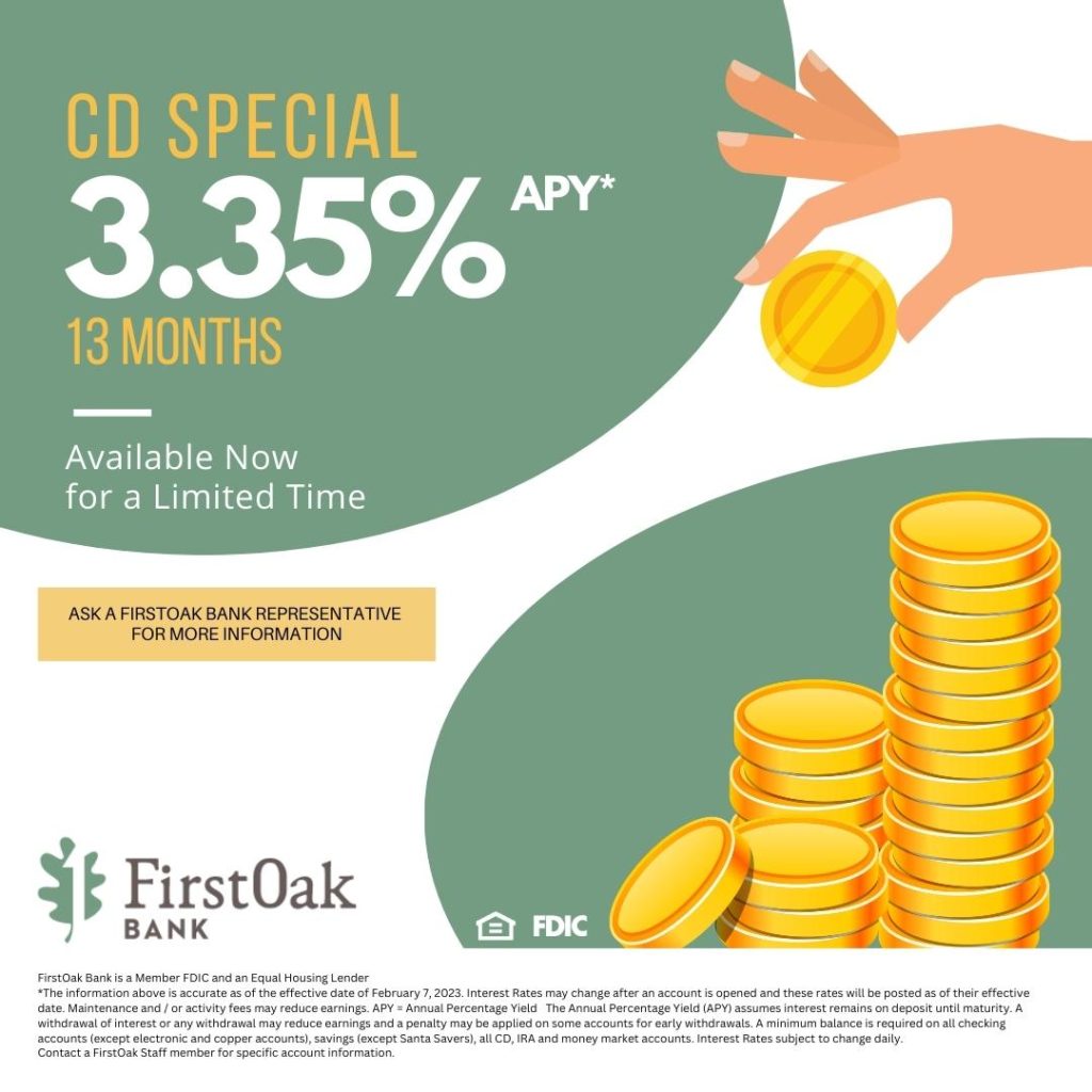 What Is a Certificate of Deposit (CD) and What Can It Do for You?